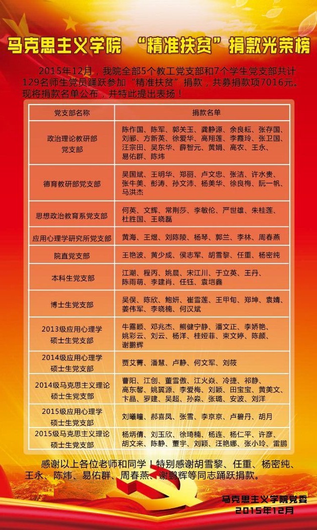 365英国上市公司官网_“精准扶贫”捐款光荣榜